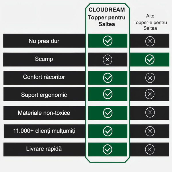 CLOUDREAM-3831127613059-RO-4__301225